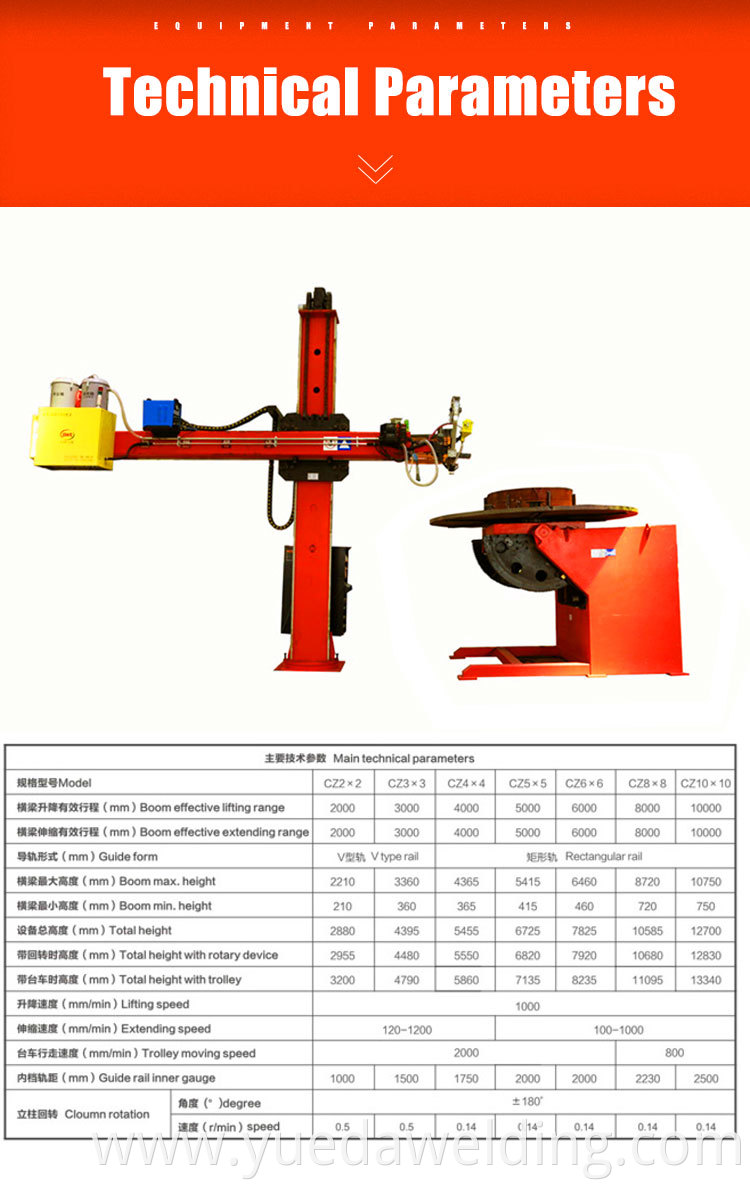 Hot sale in India 0.2m-12m height Rotary Manipulator